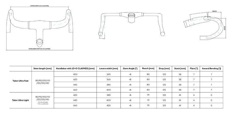 Pinarello Dogma F CG110 D.A Di2 ARC Luxter Blue-3
