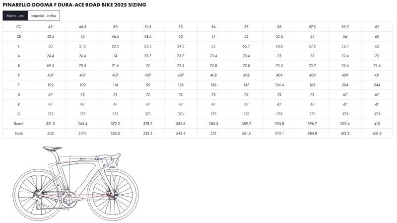 Pinarello Dogma F CG110 D.A Di2 ARC Luxter Blue-4
