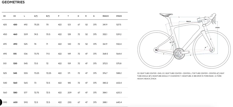 Pinarello X7 Disc CG260 56cm UltDi22x12DB UltFst45DB-1
