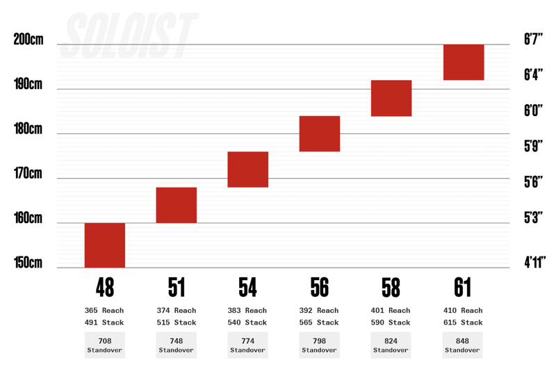 Cervelo Soloist Embers105 11speed-1