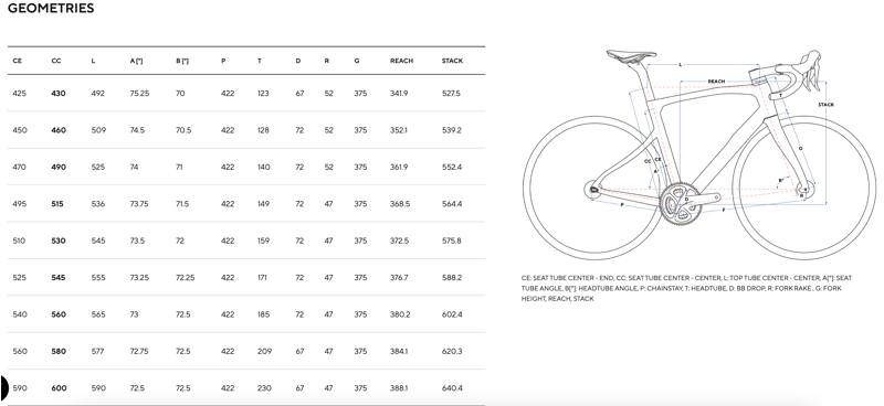Pinarello X7  XPEED BLUE UltDi2 UF-1
